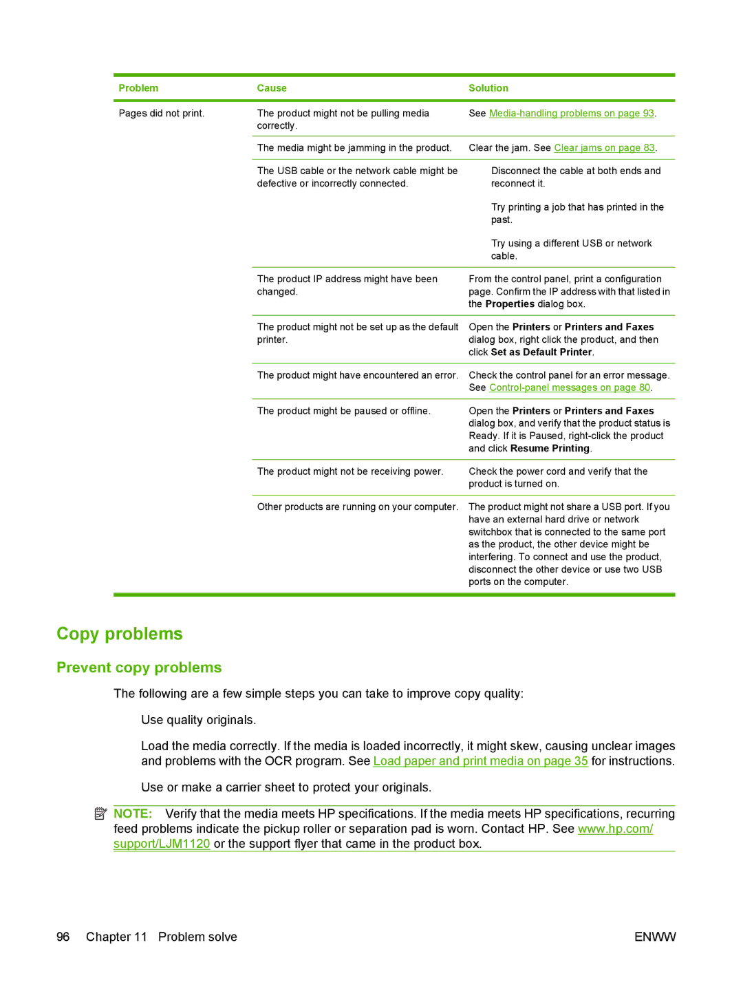 HP M1120 MFP Copy problems, Prevent copy problems, Open the Printers or Printers and Faxes, Click Set as Default Printer 