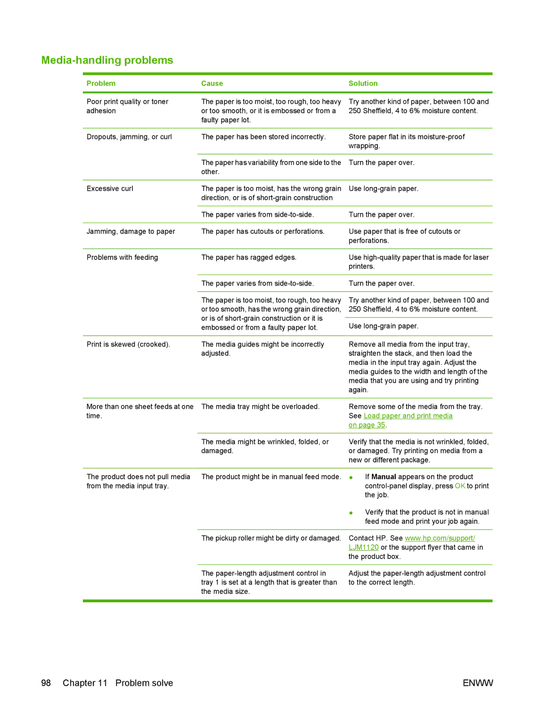 HP M1120 MFP manual See Load paper and print media 