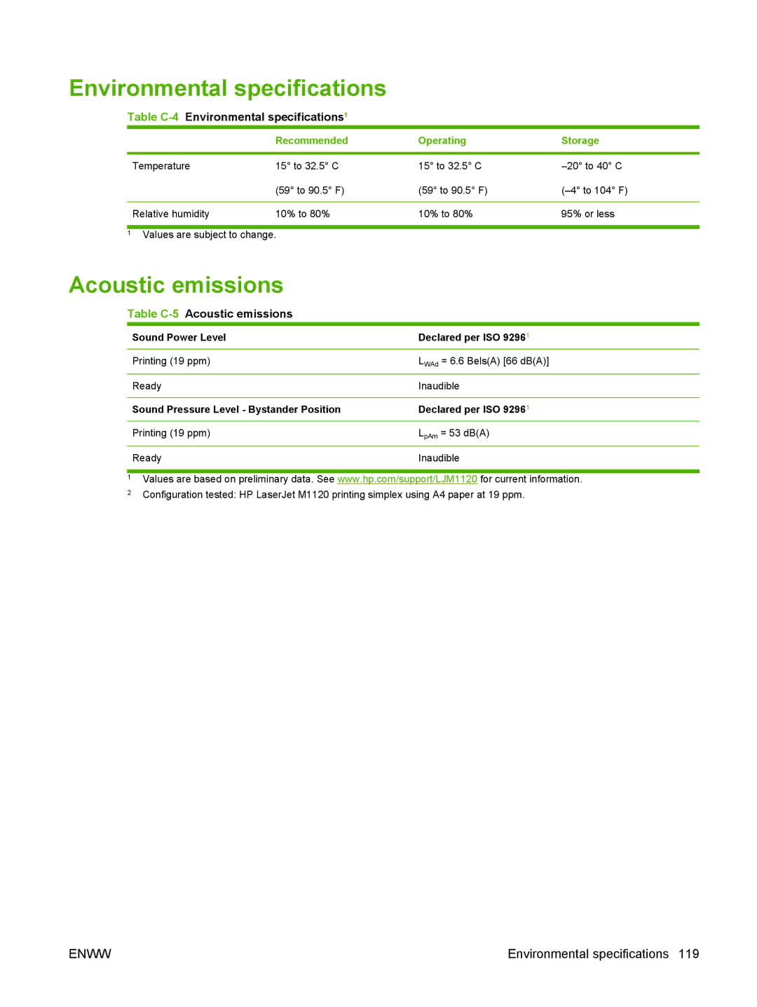 HP M1120 MFP manual Environmental specifications, Acoustic emissions, Recommended Operating Storage 