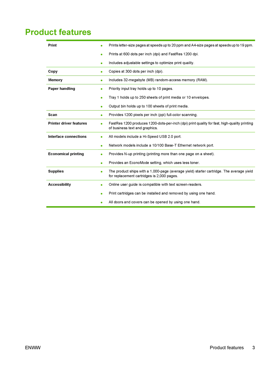 HP M1120 MFP manual Product features 