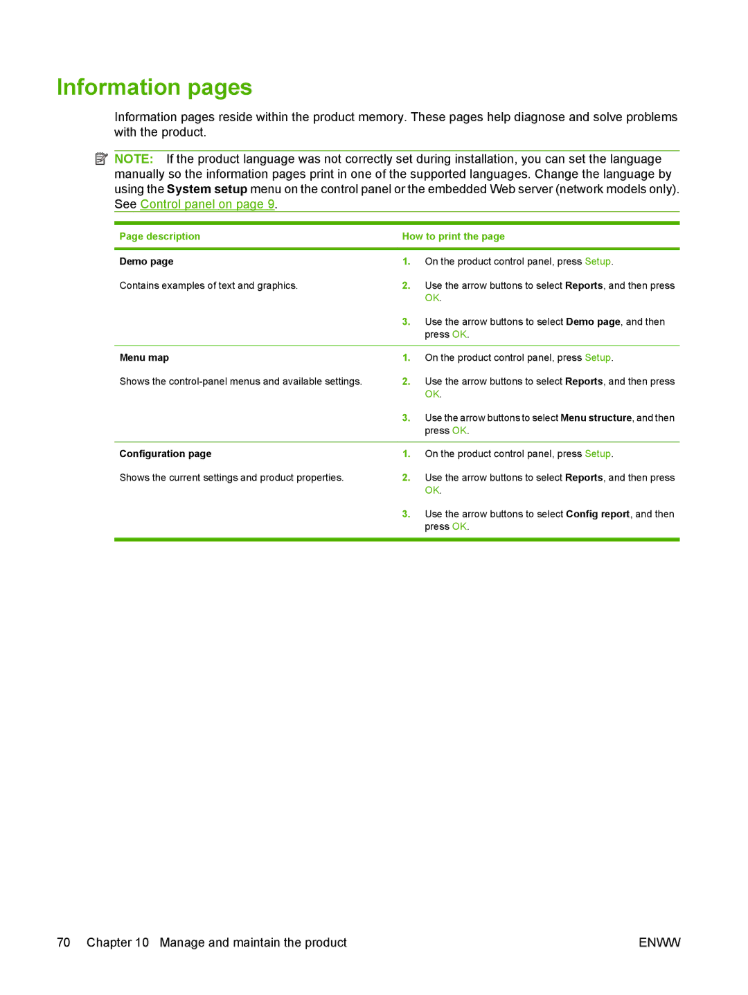 HP M1120 MFP manual Information pages, Description How to print, Menu map, Configuration 