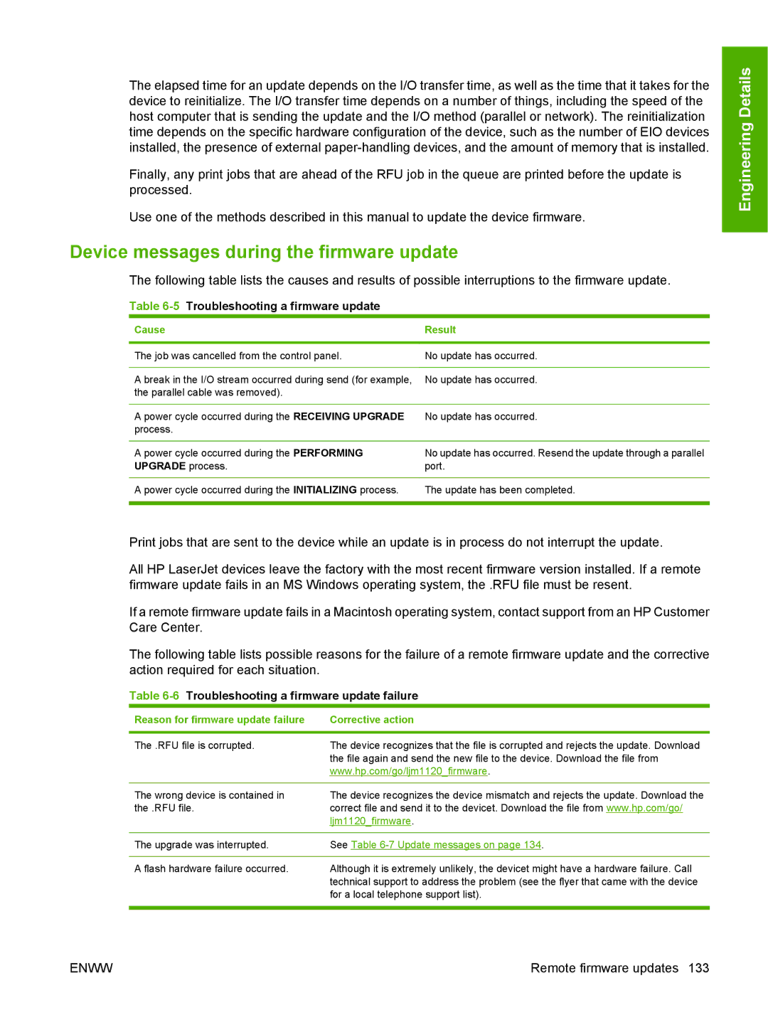 HP M1120n manual Device messages during the firmware update, 5Troubleshooting a firmware update 