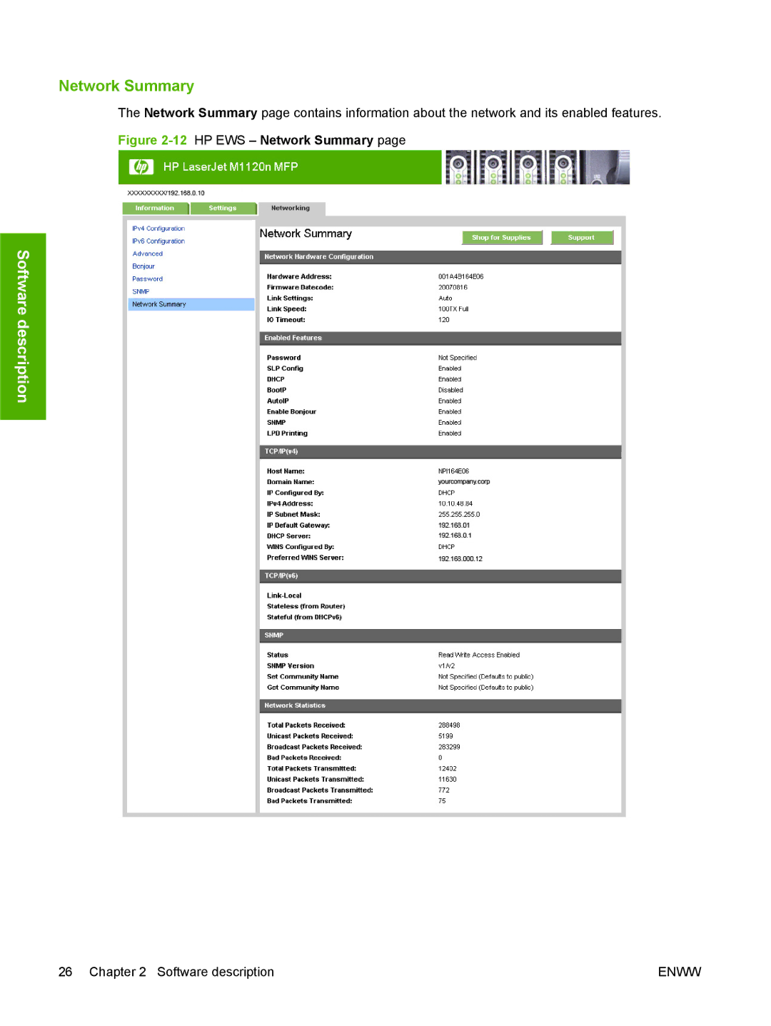 HP M1120n manual 12HP EWS Network Summary 