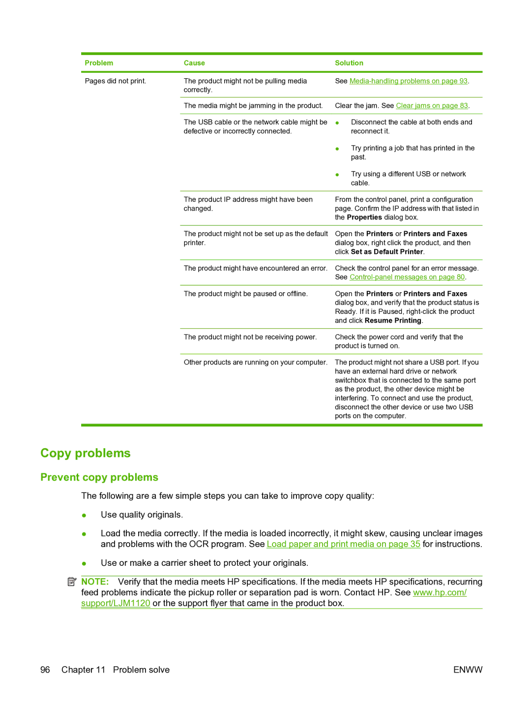 HP M1120n Copy problems, Prevent copy problems, Open the Printers or Printers and Faxes, Click Set as Default Printer 