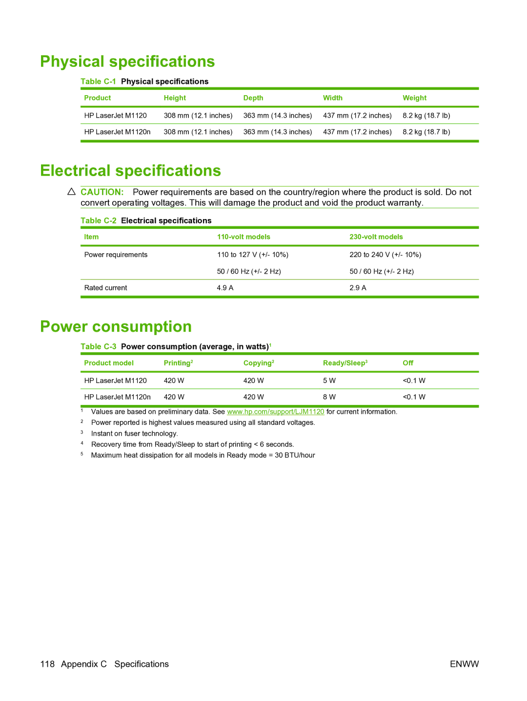 HP M1120n manual Physical specifications, Electrical specifications, Power consumption 