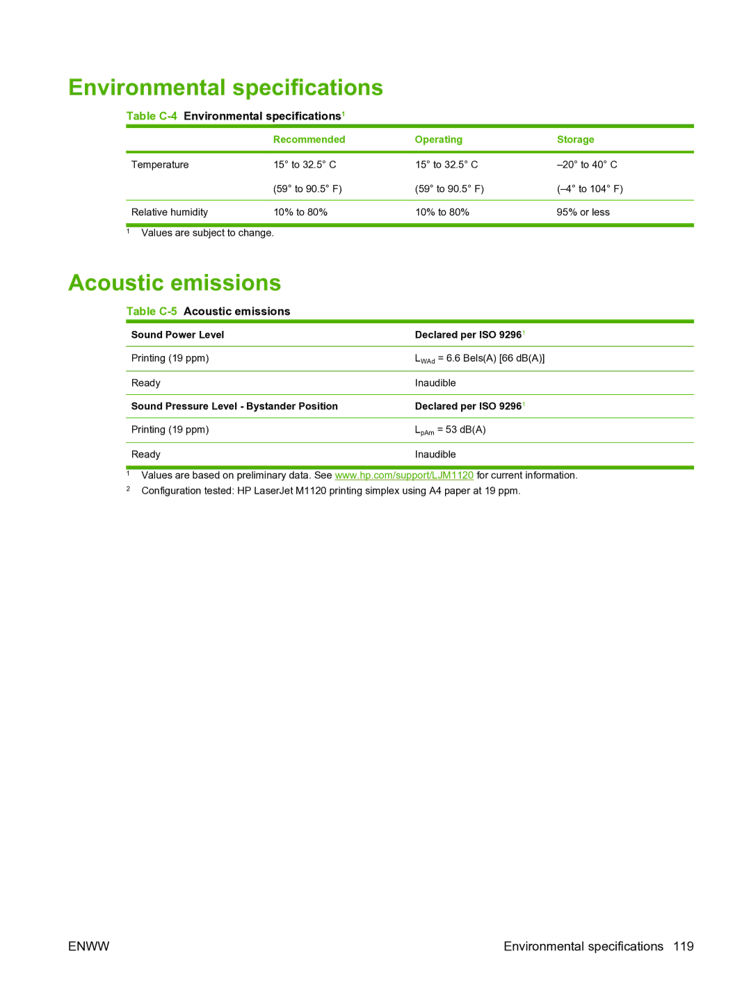 HP M1120n manual Environmental specifications, Acoustic emissions, Recommended Operating Storage 