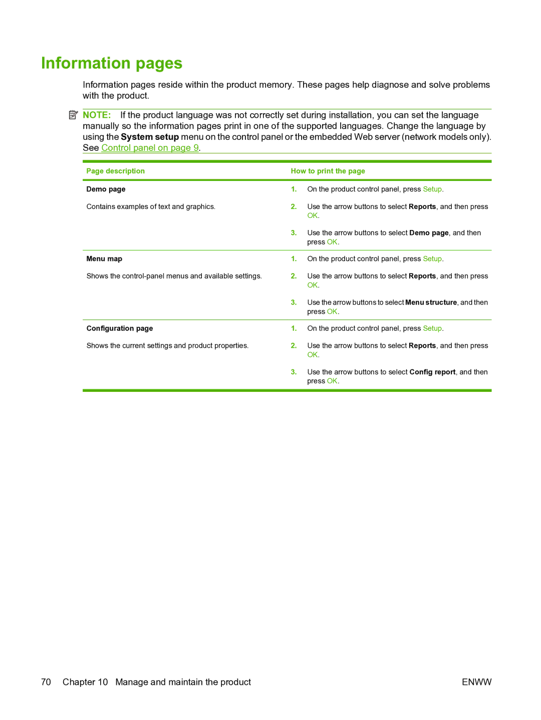 HP M1120n manual Information pages, Description How to print, Menu map, Configuration 