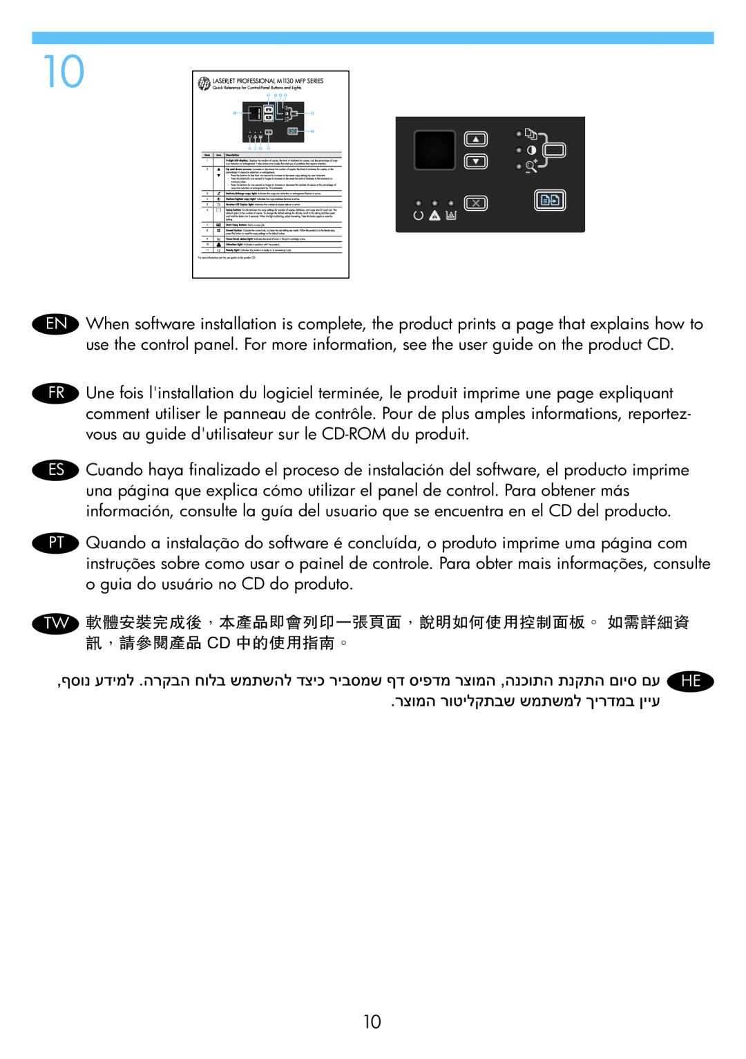 HP M1132, M1136 manual Tw 軟體安裝完成後，本產品即會列印一張頁面，說明如何使用控制面板。 如需詳細資 訊，請參閱產品 Cd 中的使用指南。 