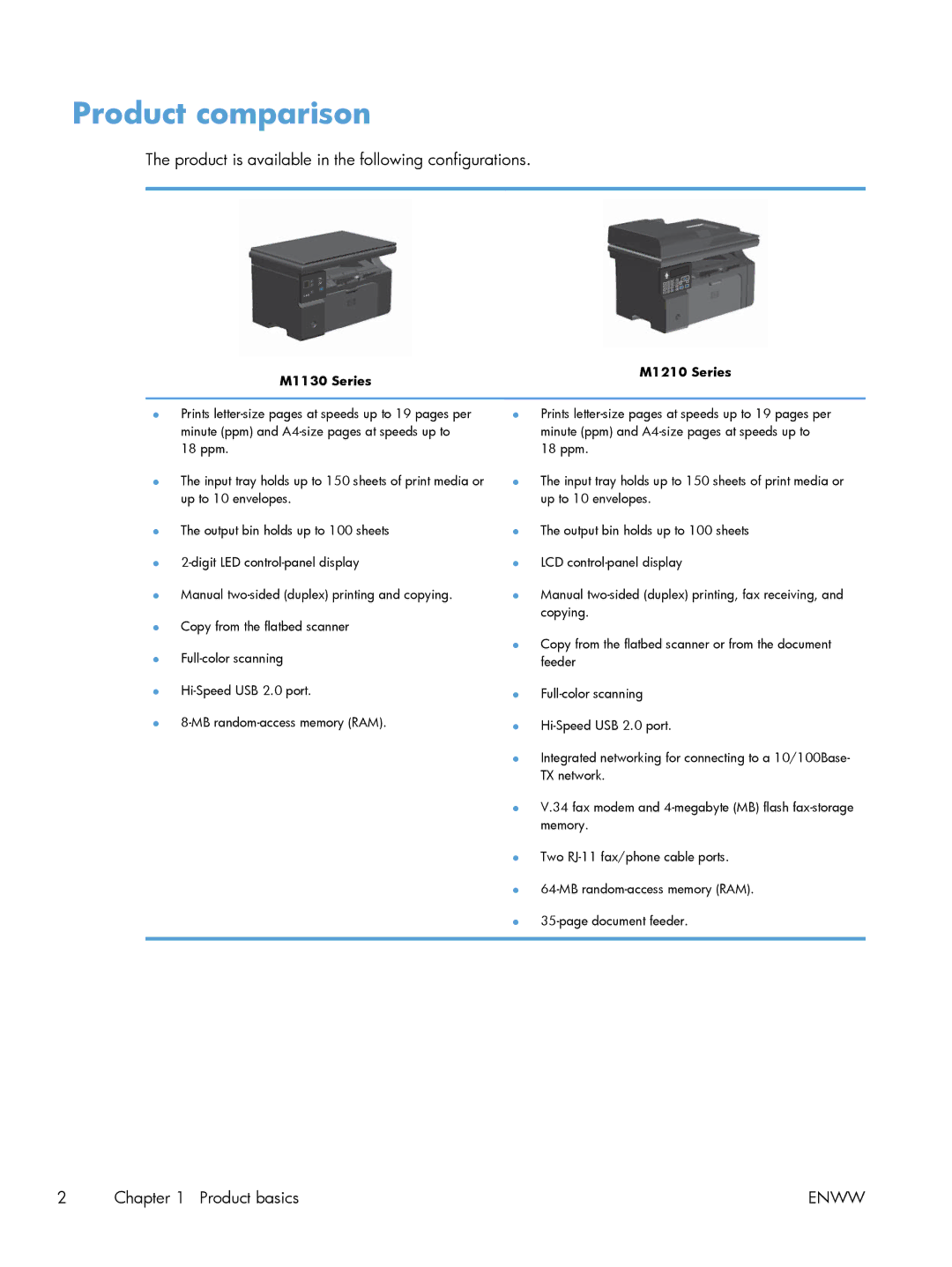 HP M1214nfh, M1216nfh, M1213nf manual Product comparison, M1130 Series M1210 Series 