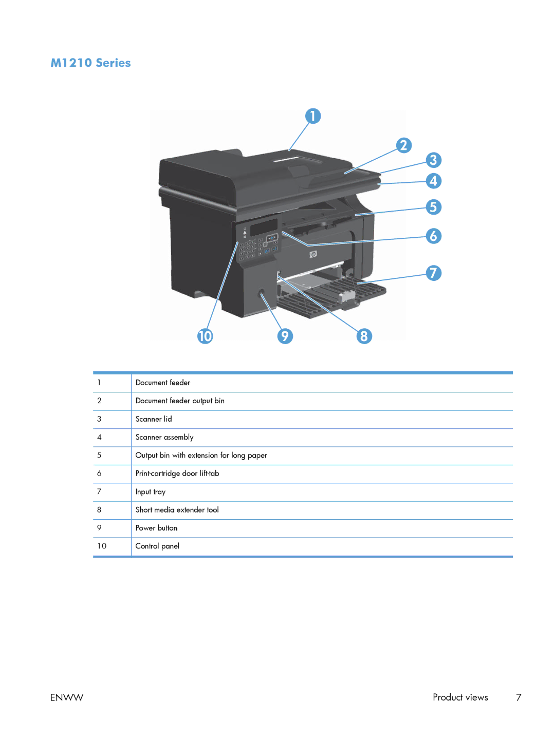 HP M1216nfh, M1214nfh, M1213nf manual 10 9, M1210 Series 