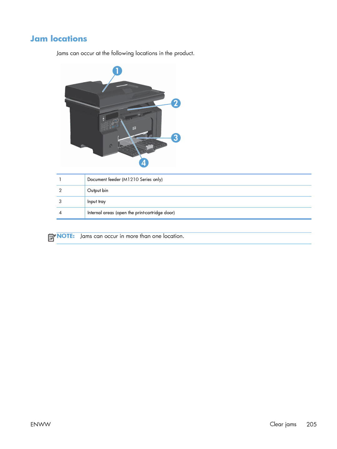 HP M1216nfh, M1214nfh, M1213nf manual Jam locations, Jams can occur at the following locations in the product 