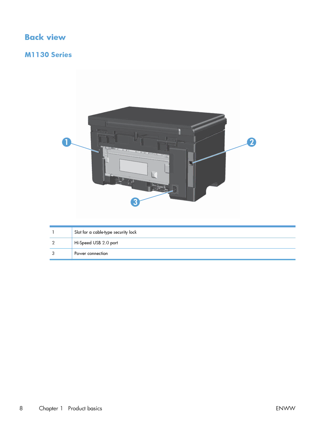 HP M1214nfh, M1216nfh, M1213nf manual Back view 