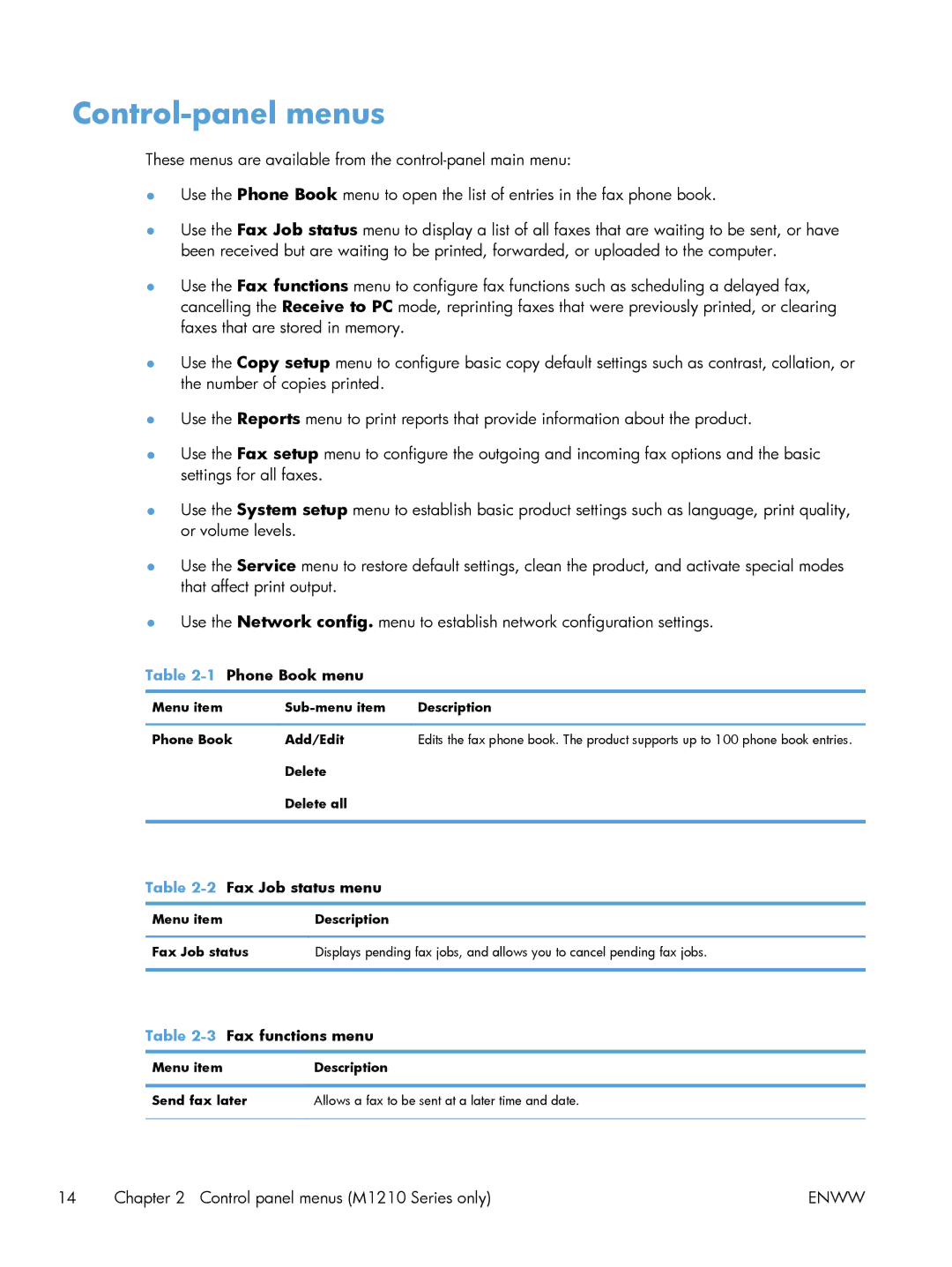 HP M1214nfh, M1216nfh manual Control-panel menus, Menu item Sub-menu item Description Phone Book Add/Edit, Delete Delete all 