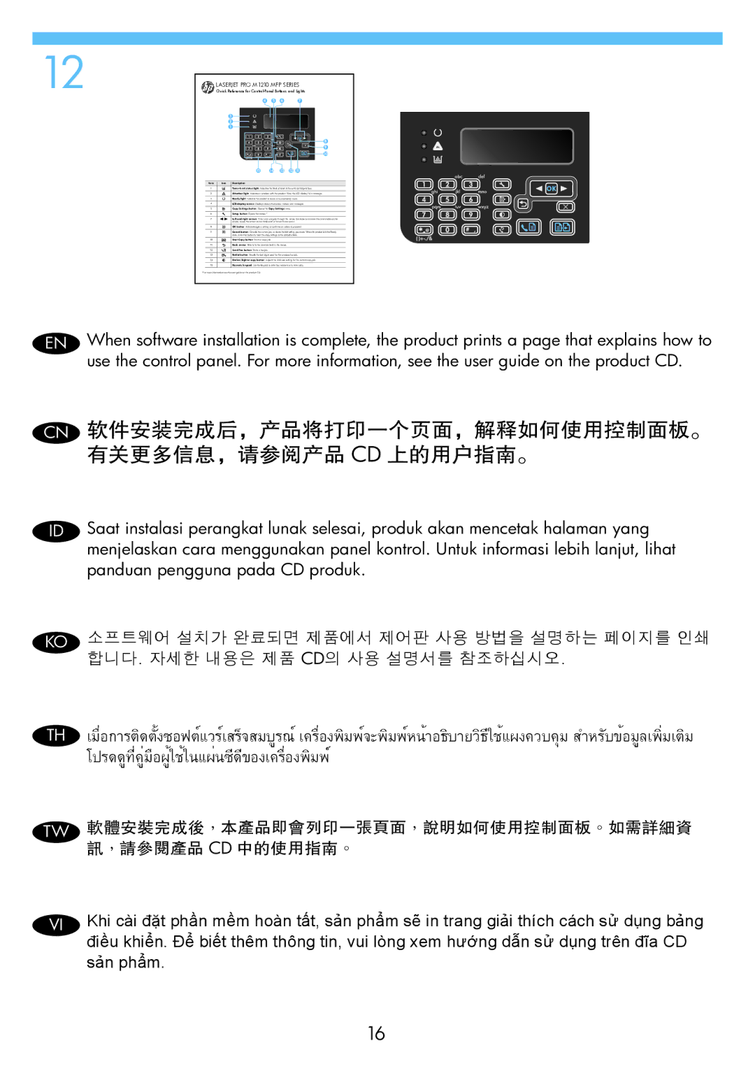 HP M1214nfh, M1216nfh manual Cn 软件安装完成后，产品将打印一个页面，解释如何使用控制面板。 有关更多信息，请参阅产品 Cd 上的用户指南。 