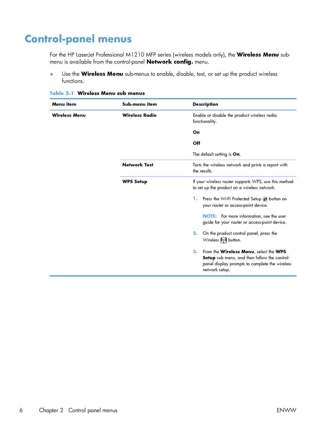 HP M1132, M1217nfw, M1136 manual Control-panel menus, 1Wireless Menu sub menus 