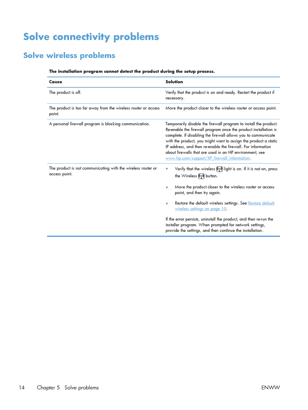 HP M1136, M1217nfw, M1132 manual Solve connectivity problems, Solve wireless problems 