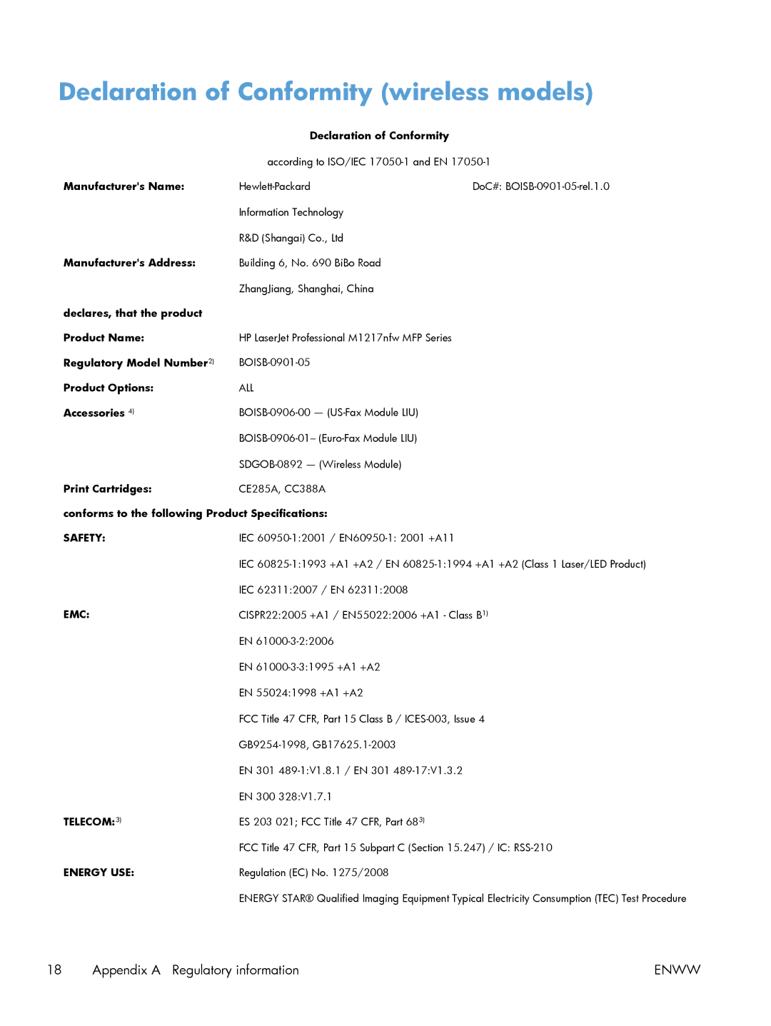 HP M1132, M1217nfw, M1136 manual Appendix a Regulatory information 