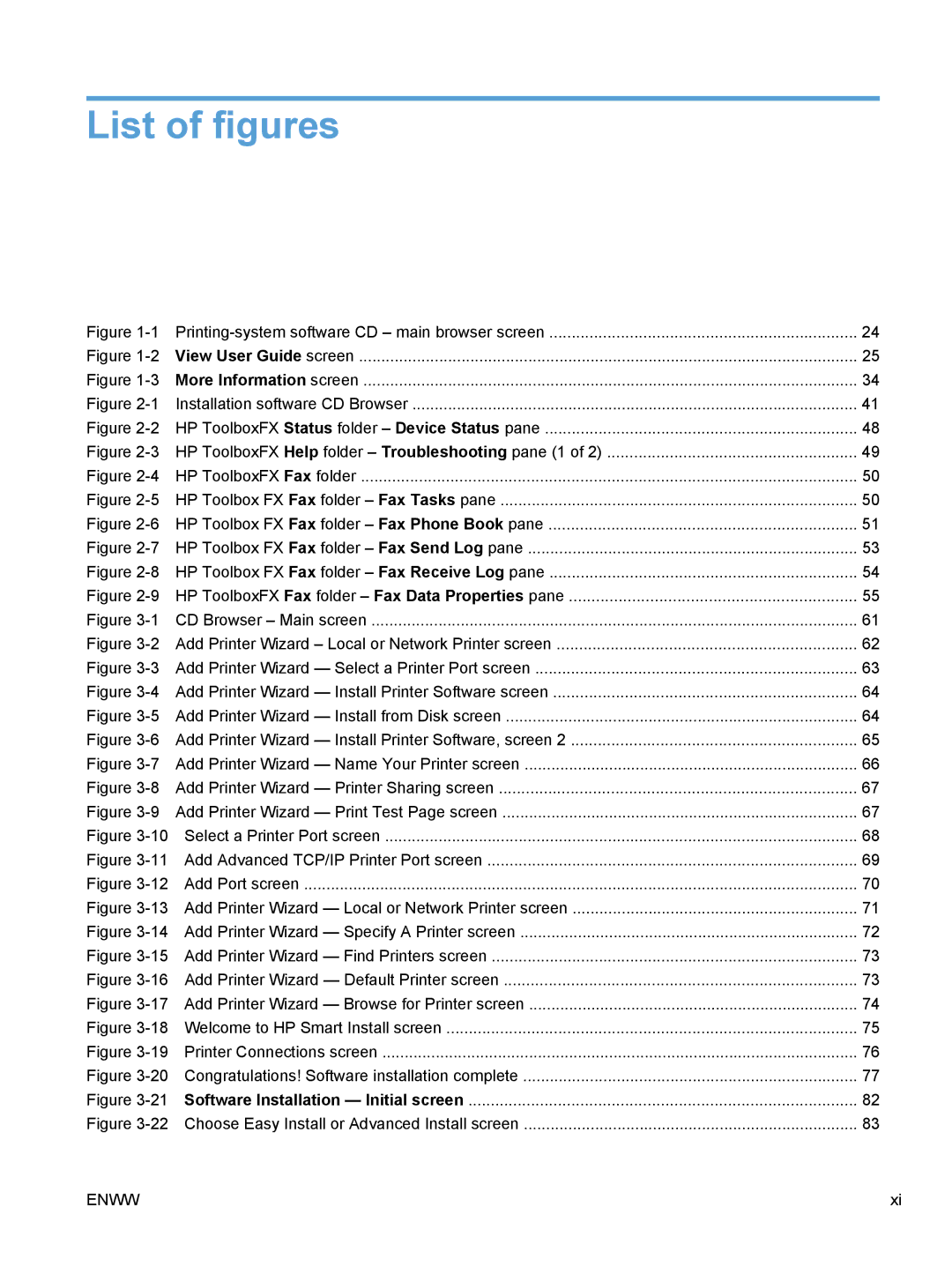 HP M1216nfh, M1217nfw, M1213nf, M1136 manual List of figures 