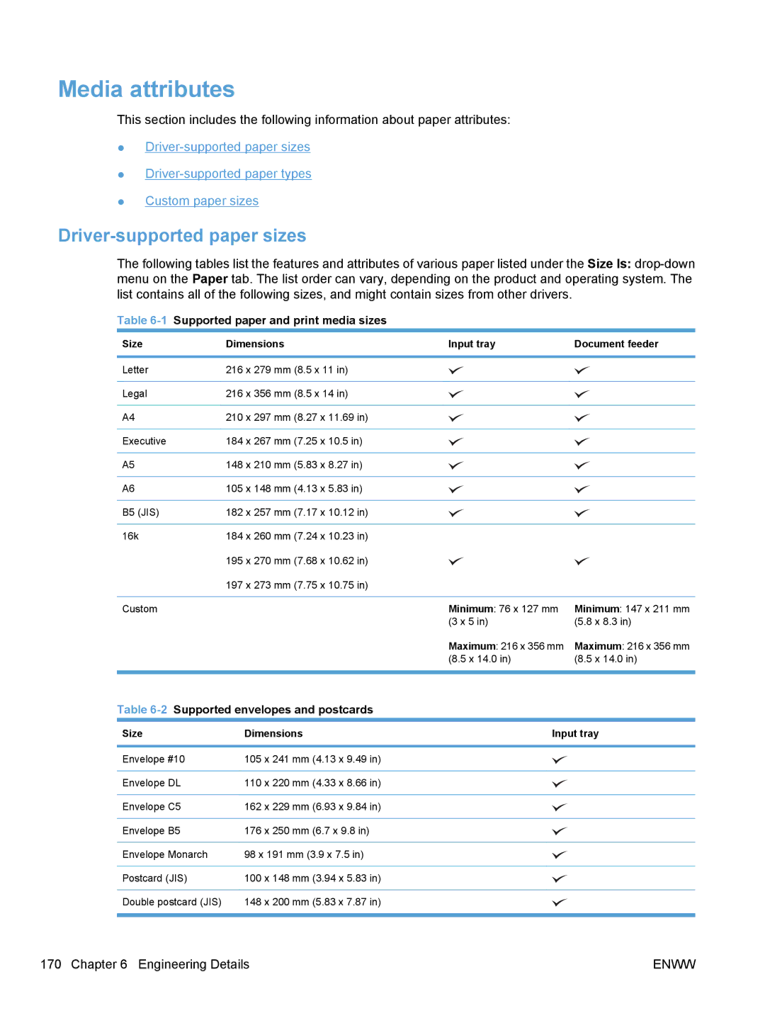 HP M1213nf, M1217nfw, M1216nfh Media attributes, Driver-supported paper sizes, Size Dimensions Input tray Document feeder 