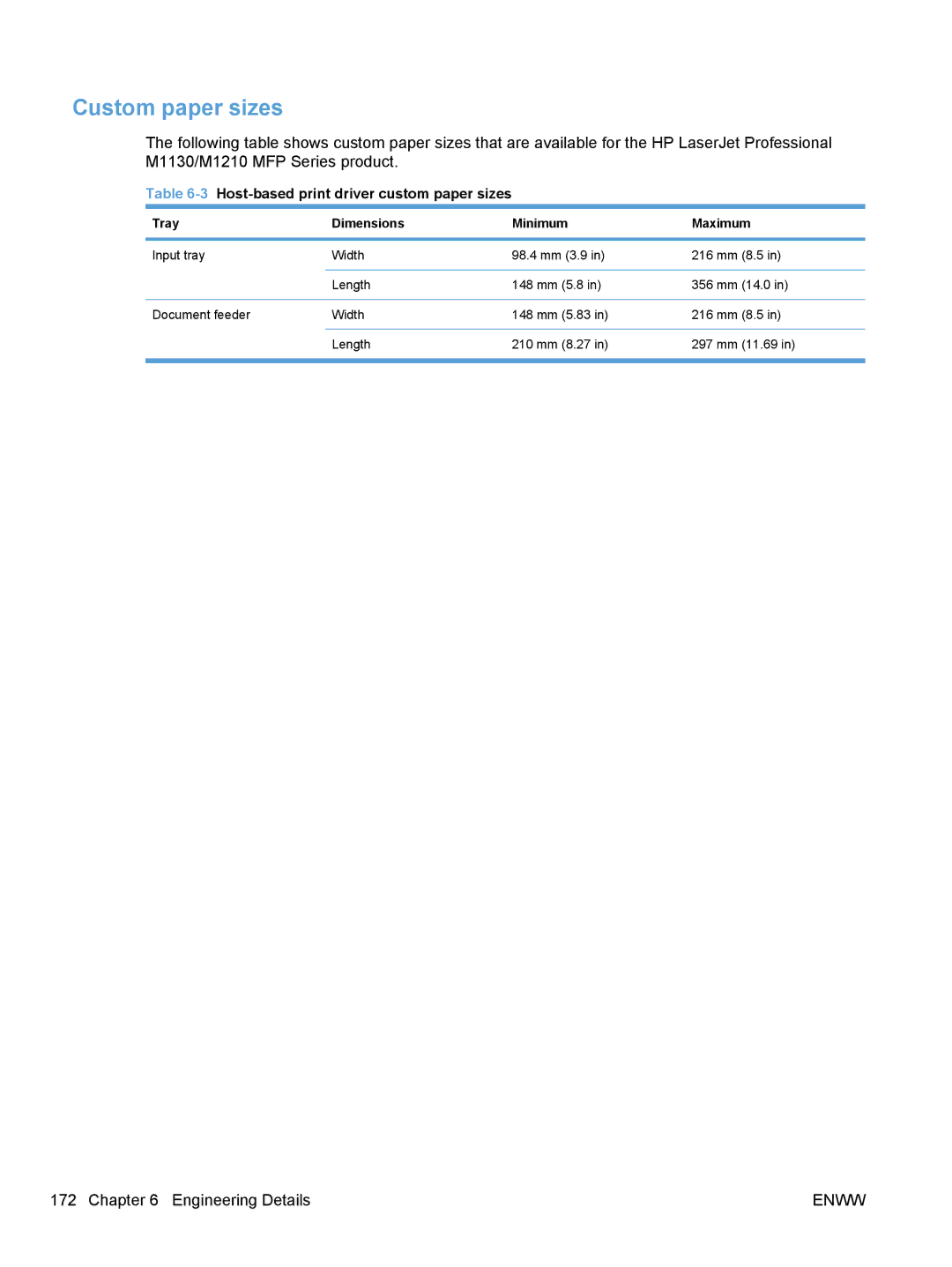 HP M1217nfw, M1216nfh, M1213nf, M1136 manual Custom paper sizes, 3Host-based print driver custom paper sizes 