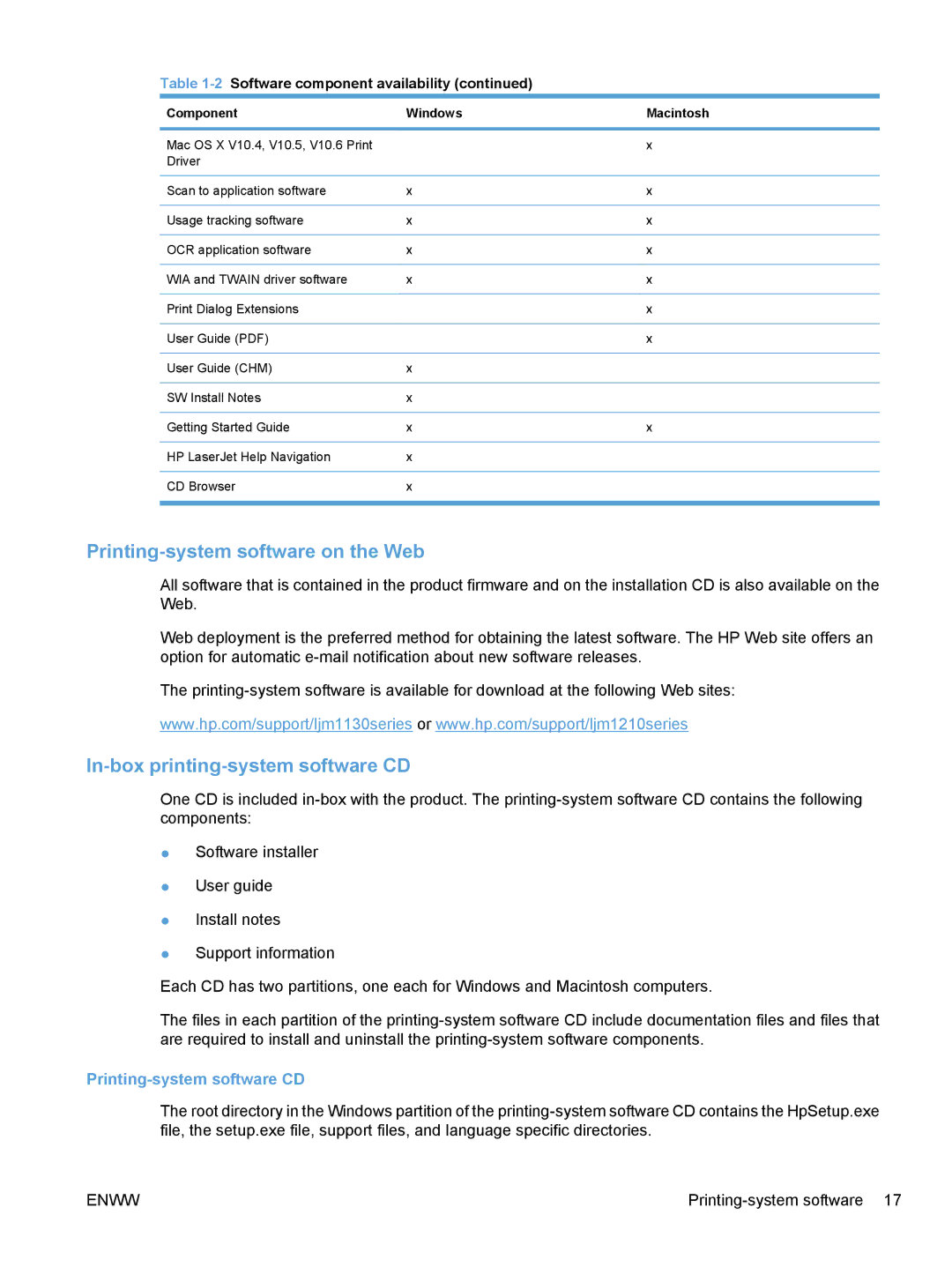 HP M1216nfh, M1217nfw Printing-system software on the Web, In-box printing-system software CD, Printing-system software CD 