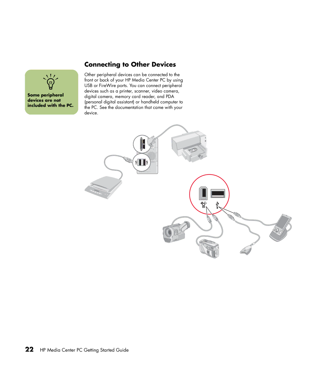 HP m1297a, m1299a, m1050y (PJ720AV) Connecting to Other Devices, Some peripheral, Devices are not, Included with the PC 