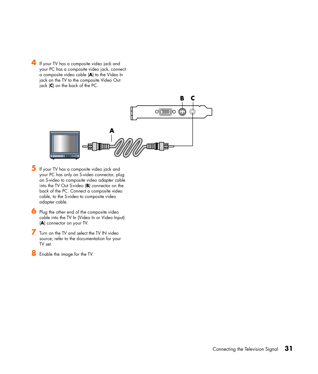 HP m1177a, m1299a, m1050y (PJ720AV), m1050e (PU061AV), m1050y (PU060AV), m1050e (PJ622AV) Connecting the Television Signal 