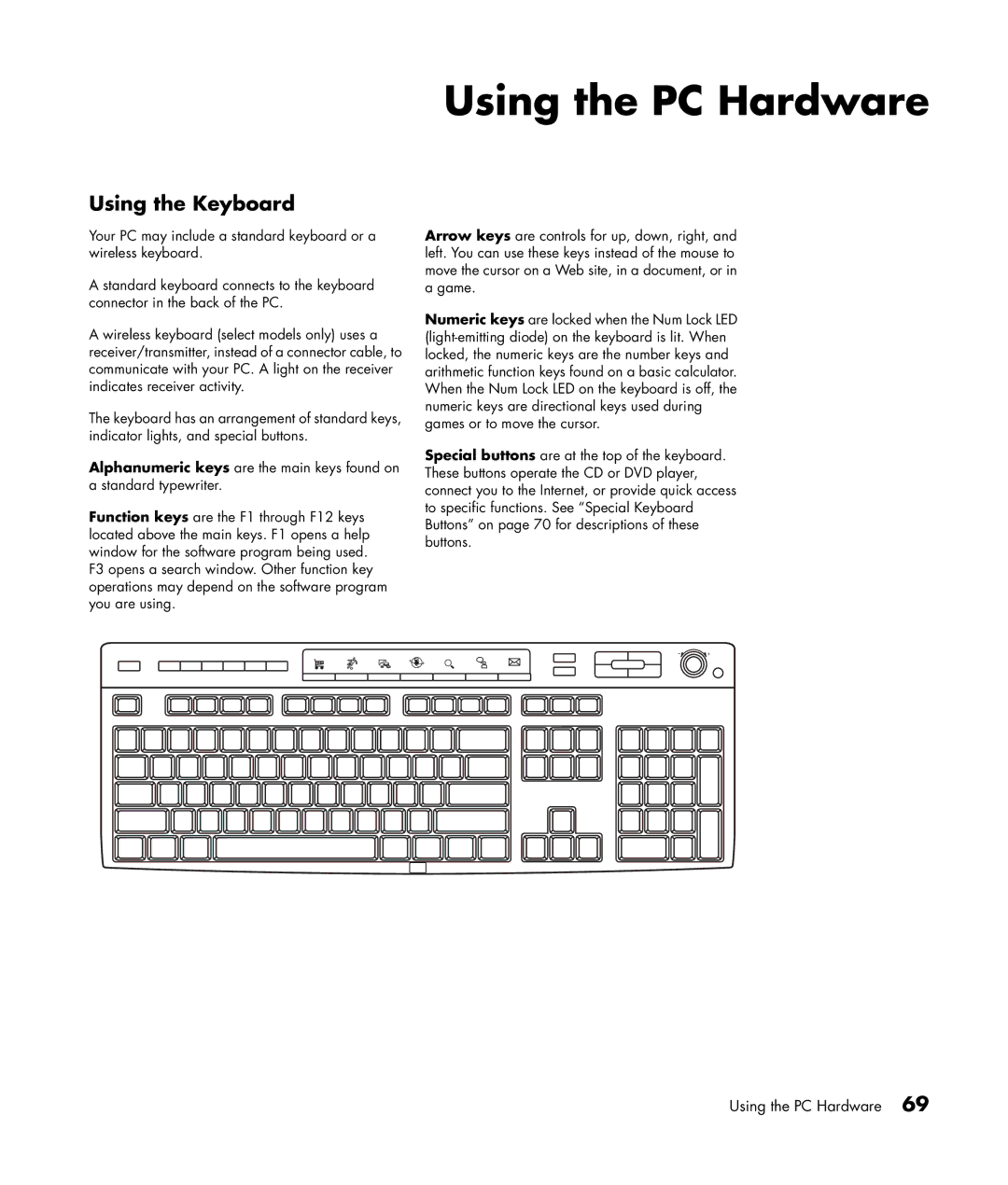 HP m1171n, m1299a, m1050y (PJ720AV), m1050e (PU061AV), m1050y (PU060AV), m1297c manual Using the PC Hardware, Using the Keyboard 