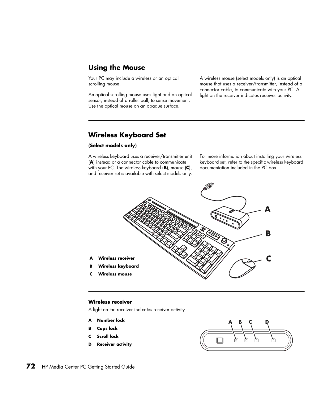 HP m1180n, m1299a, m1050y (PJ720AV), m1050e (PU061AV), m1297c manual Using the Mouse, Wireless Keyboard Set, Wireless receiver 