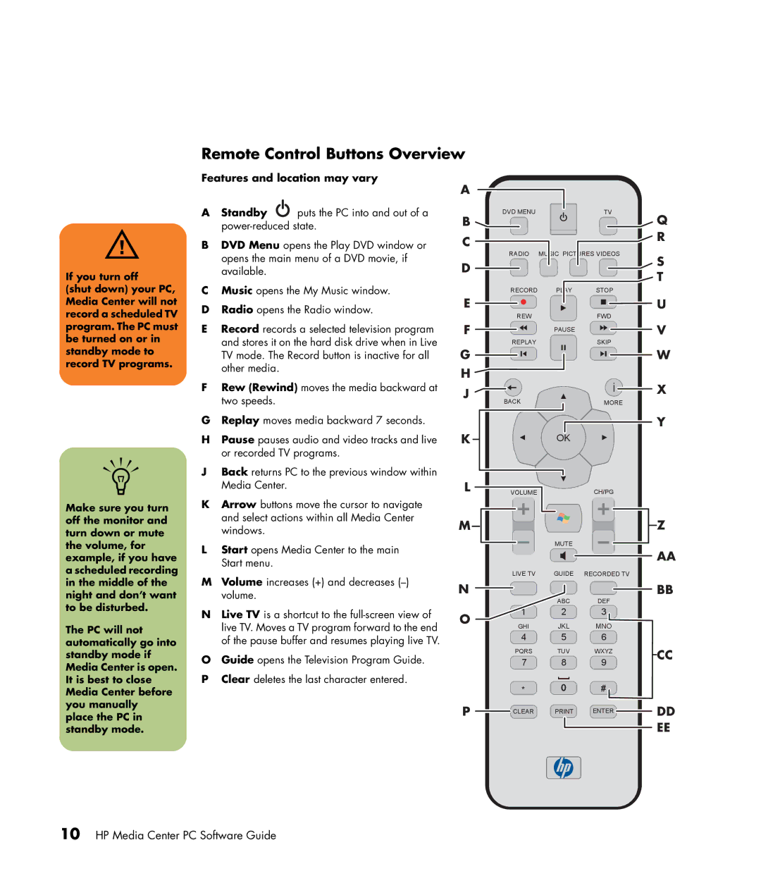 HP m1265c, m1299a, m1050y (PJ720AV), m1050e (PU061AV), m1050y (PU060AV), m1050e (PJ622AV) manual Remote Control Buttons Overview 