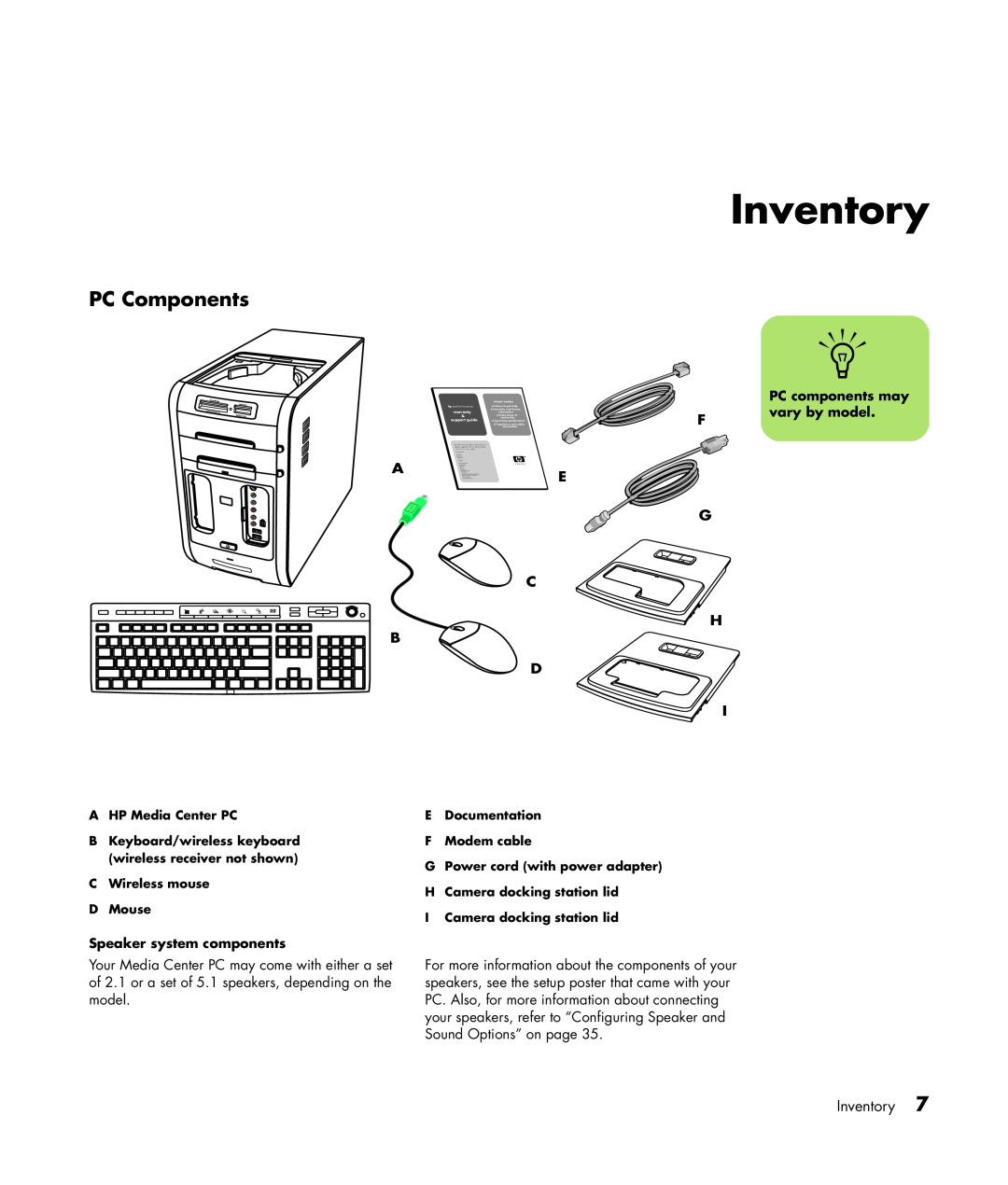 HP m1270n Inventory, PC Components, vary by model, Ae G C, H B D I, Speaker system components, PC components may, warranty 