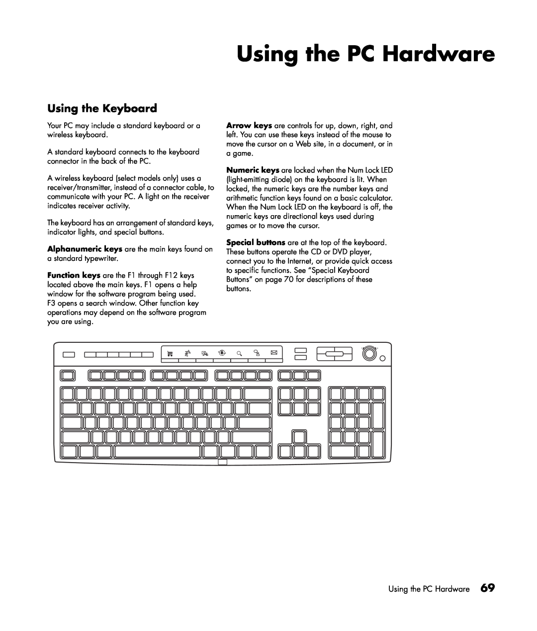 HP m1171n, m1299a, m1050y (PJ720AV), m1050e (PU061AV), m1050y (PU060AV), m1297c manual Using the PC Hardware, Using the Keyboard 