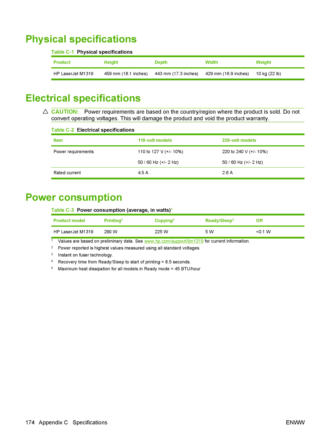 HP M1300 manual Physical specifications, Electrical specifications, Power consumption, Volt models 