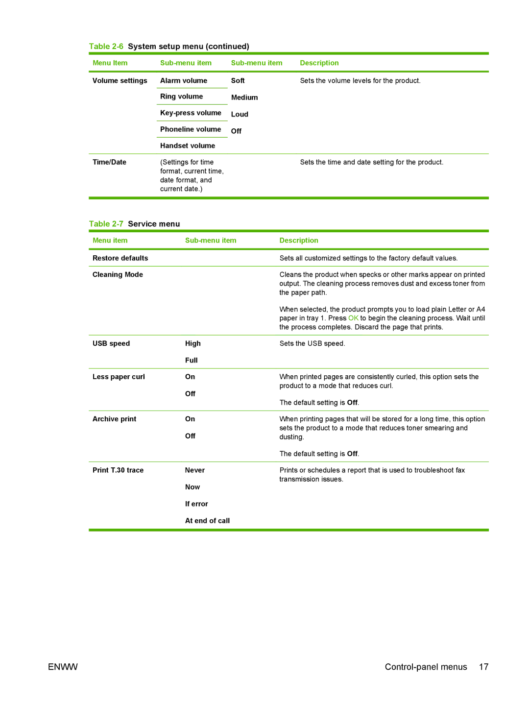 HP M1300 manual Paper path, Process completes. Discard the page that prints 