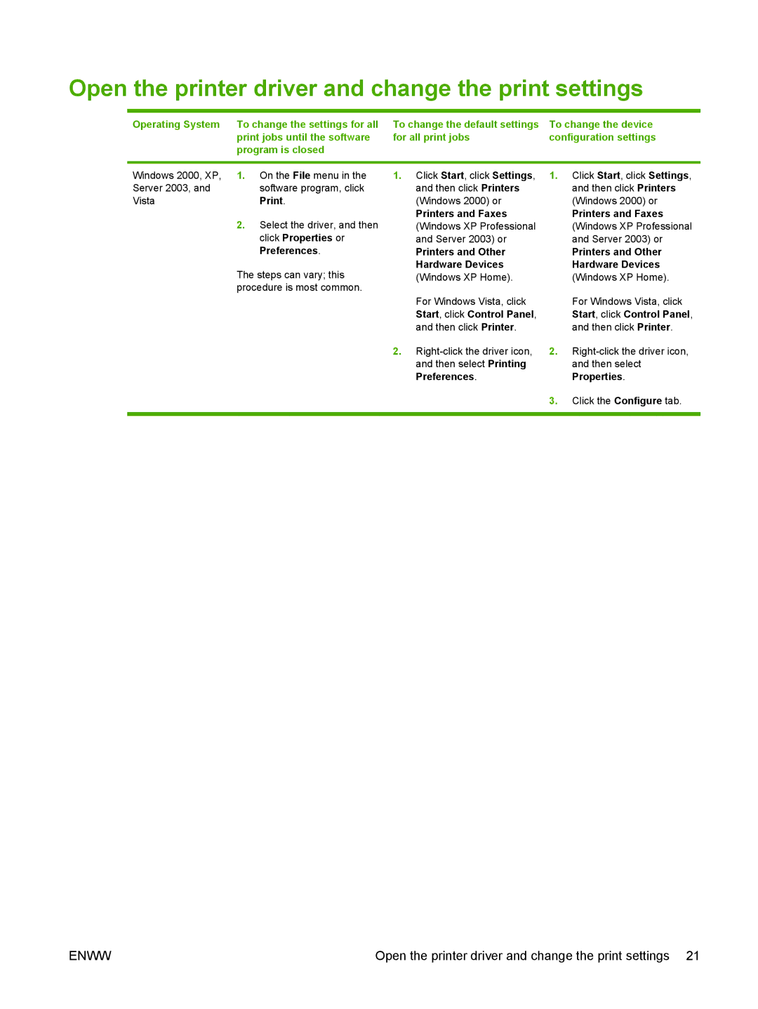 HP M1300 manual Open the printer driver and change the print settings, Operating System To change the settings for all 