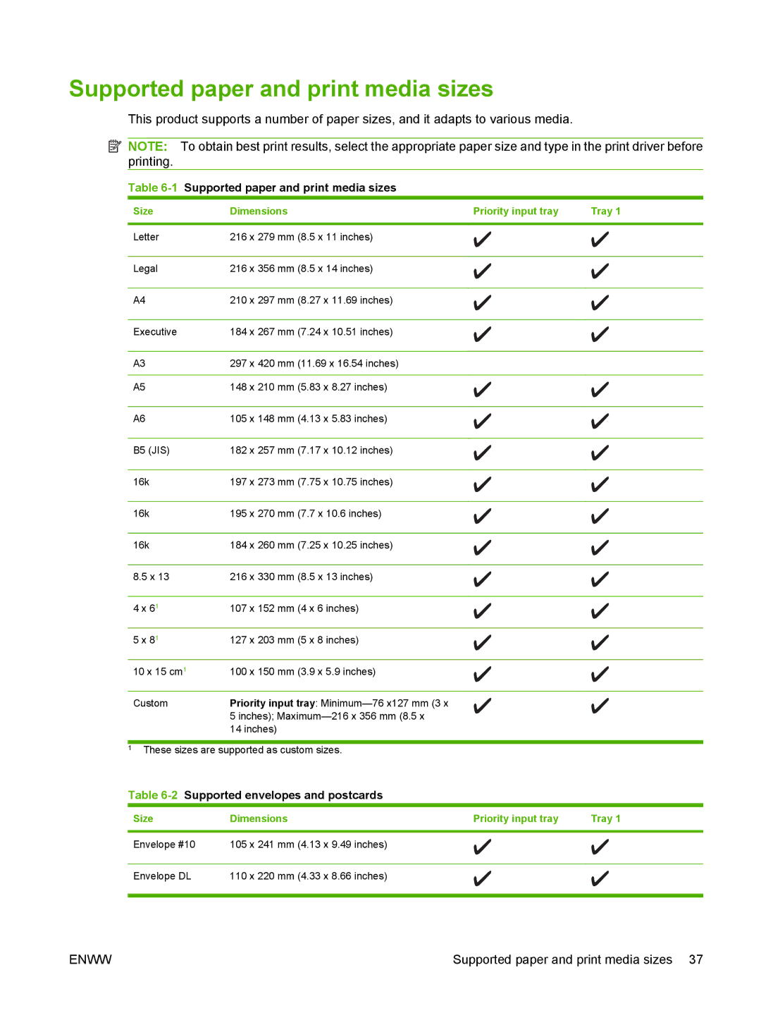 HP M1300 manual Supported paper and print media sizes, Size Dimensions Priority input tray Tray 