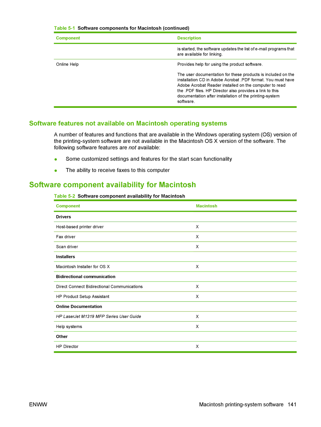 HP M1300 manual 2Software component availability for Macintosh 