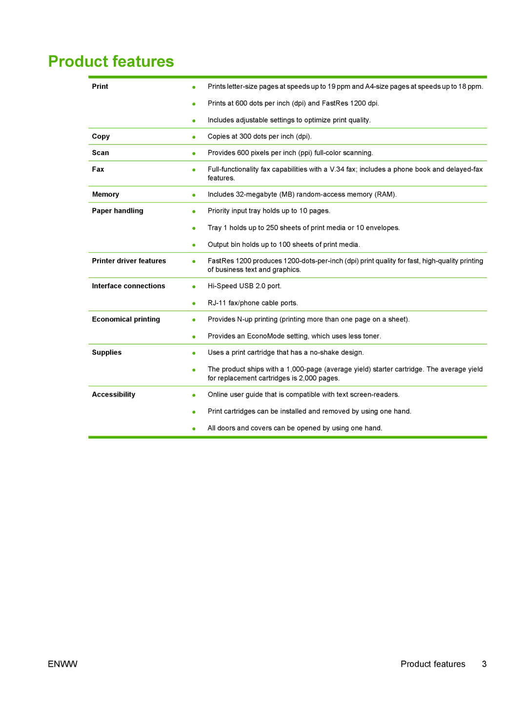 HP M1300 manual Product features, Print 