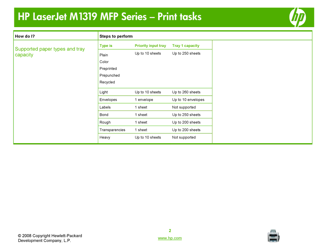 HP M1319 MFP manual Supported paper types and tray capacity, Type is Priority input tray Tray 1 capacity 