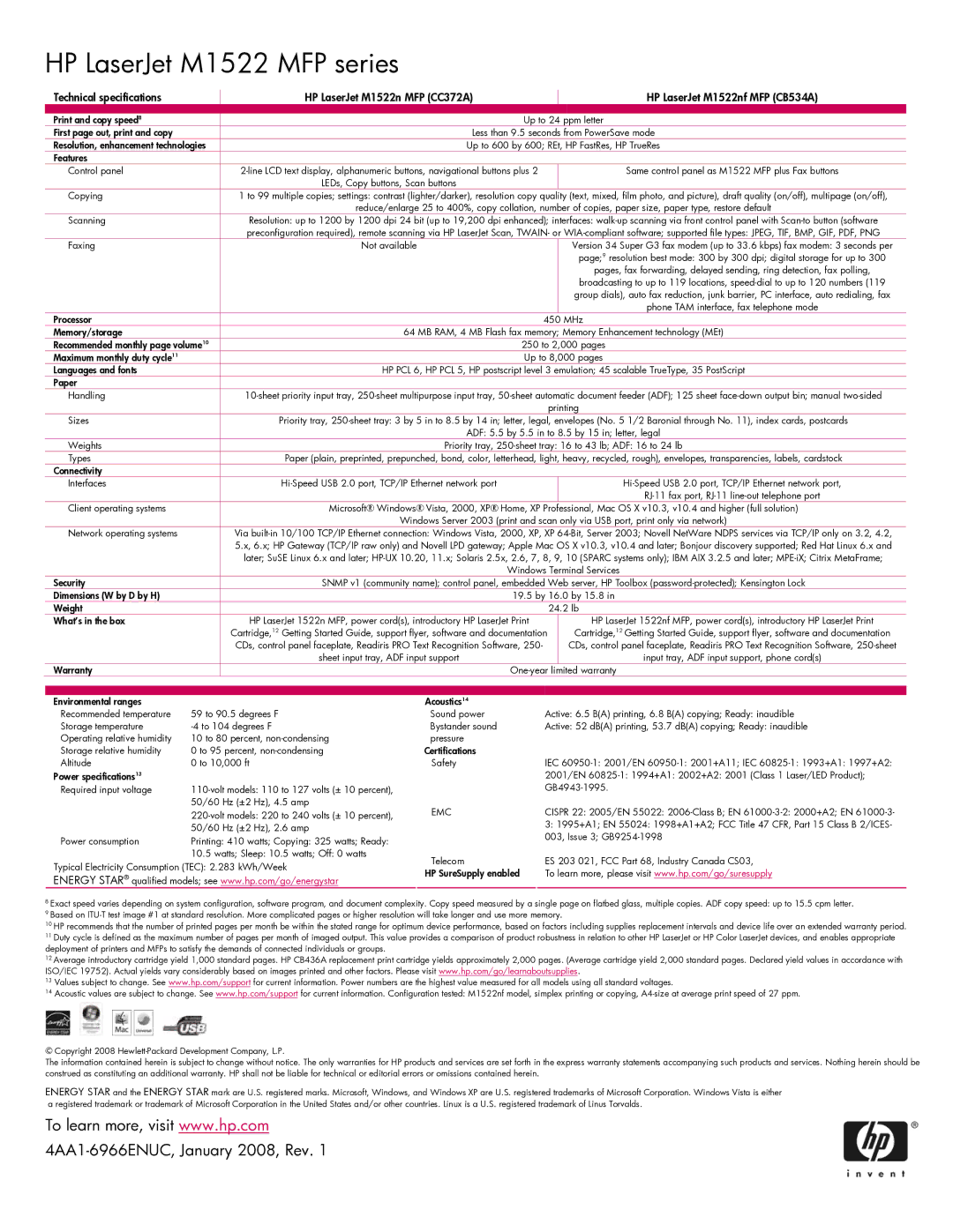 HP M1522 MFP manual Emc 