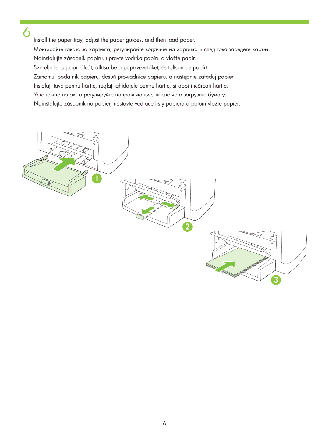 HP M1522NF manual 