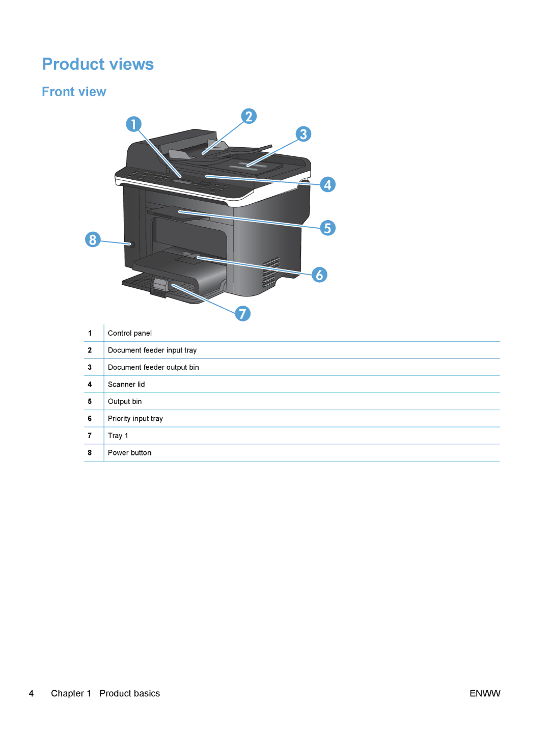 HP M1530 manual Product views, Front view 