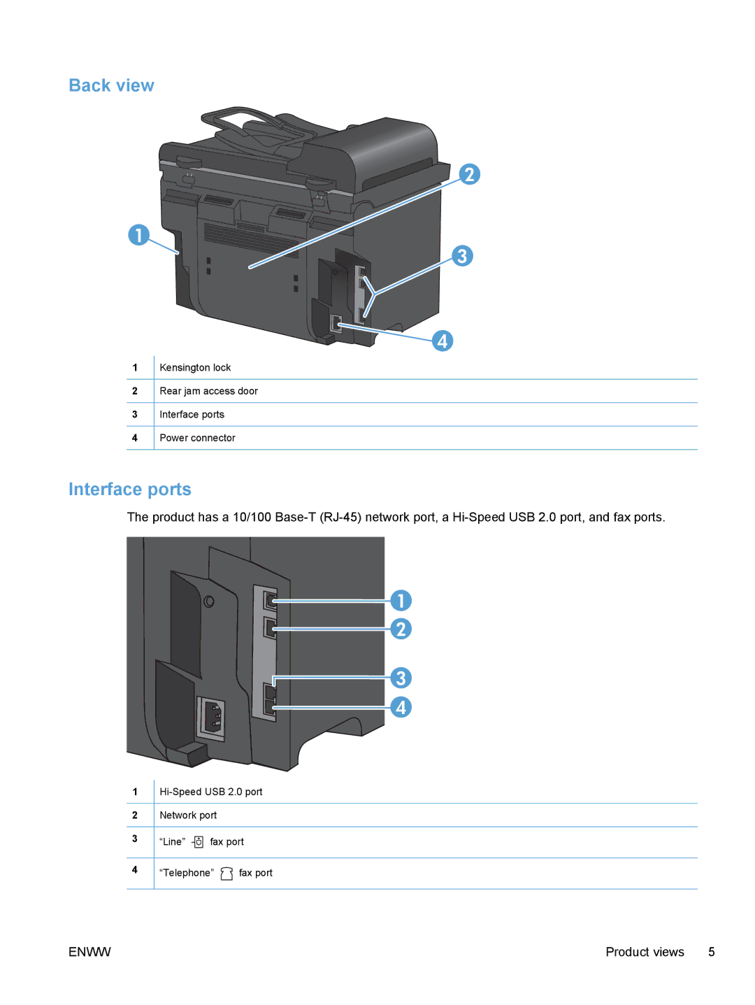 HP M1530 manual Back view, Interface ports 