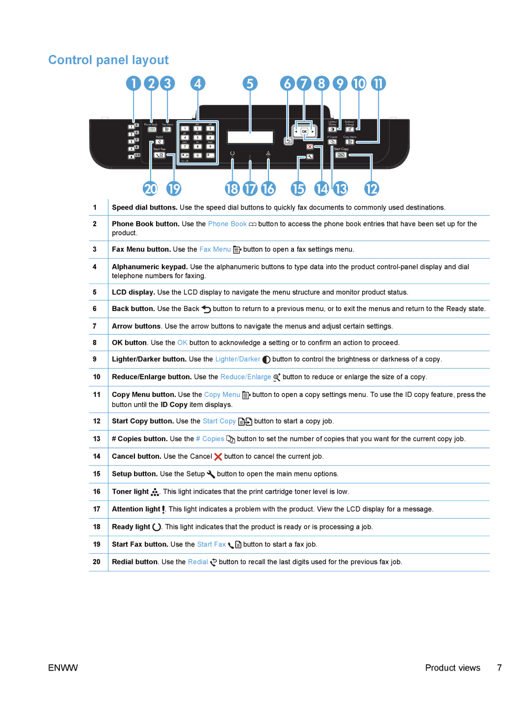 HP M1530 manual Control panel layout, Start Copy button. Use the Start Copy 