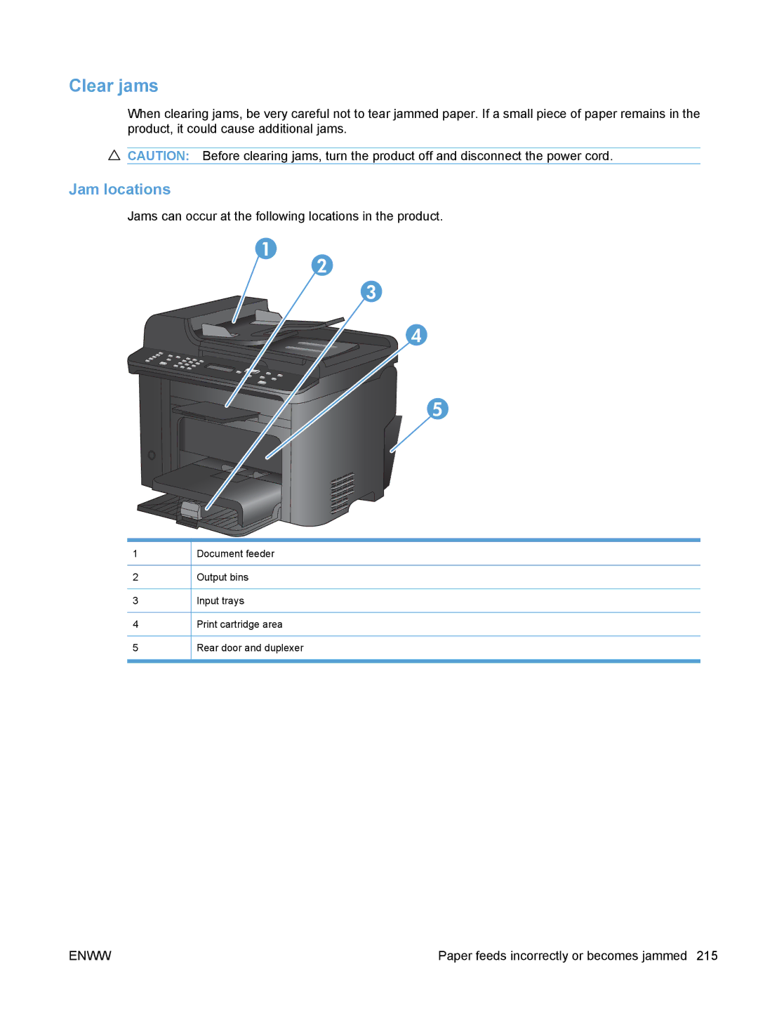 HP M1530 manual Clear jams, Jam locations 