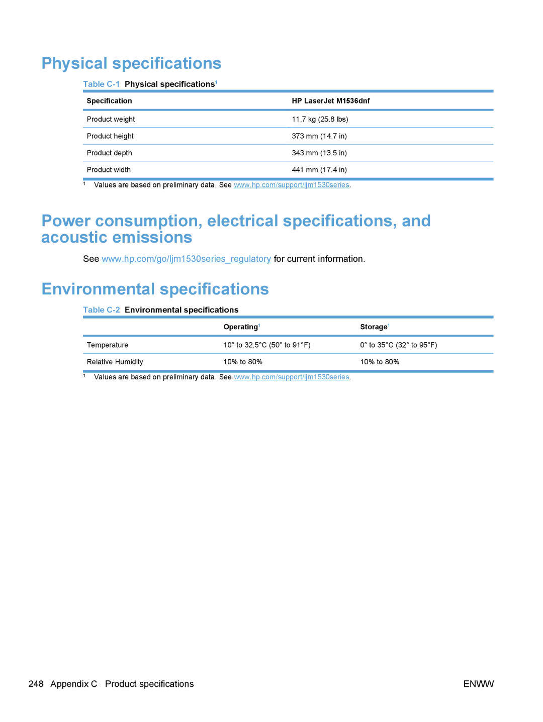 HP M1530 manual Physical specifications, Specification HP LaserJet M1536dnf, Operating Storage 