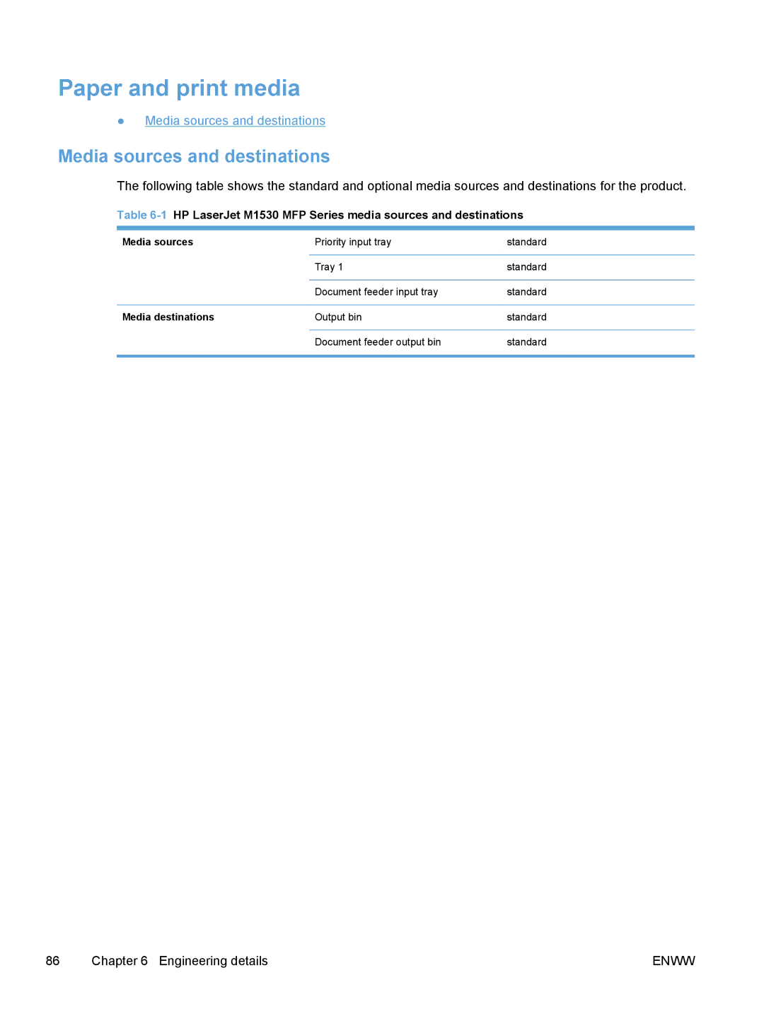 HP M1530 manual Paper and print media, Media sources and destinations, Media destinations 