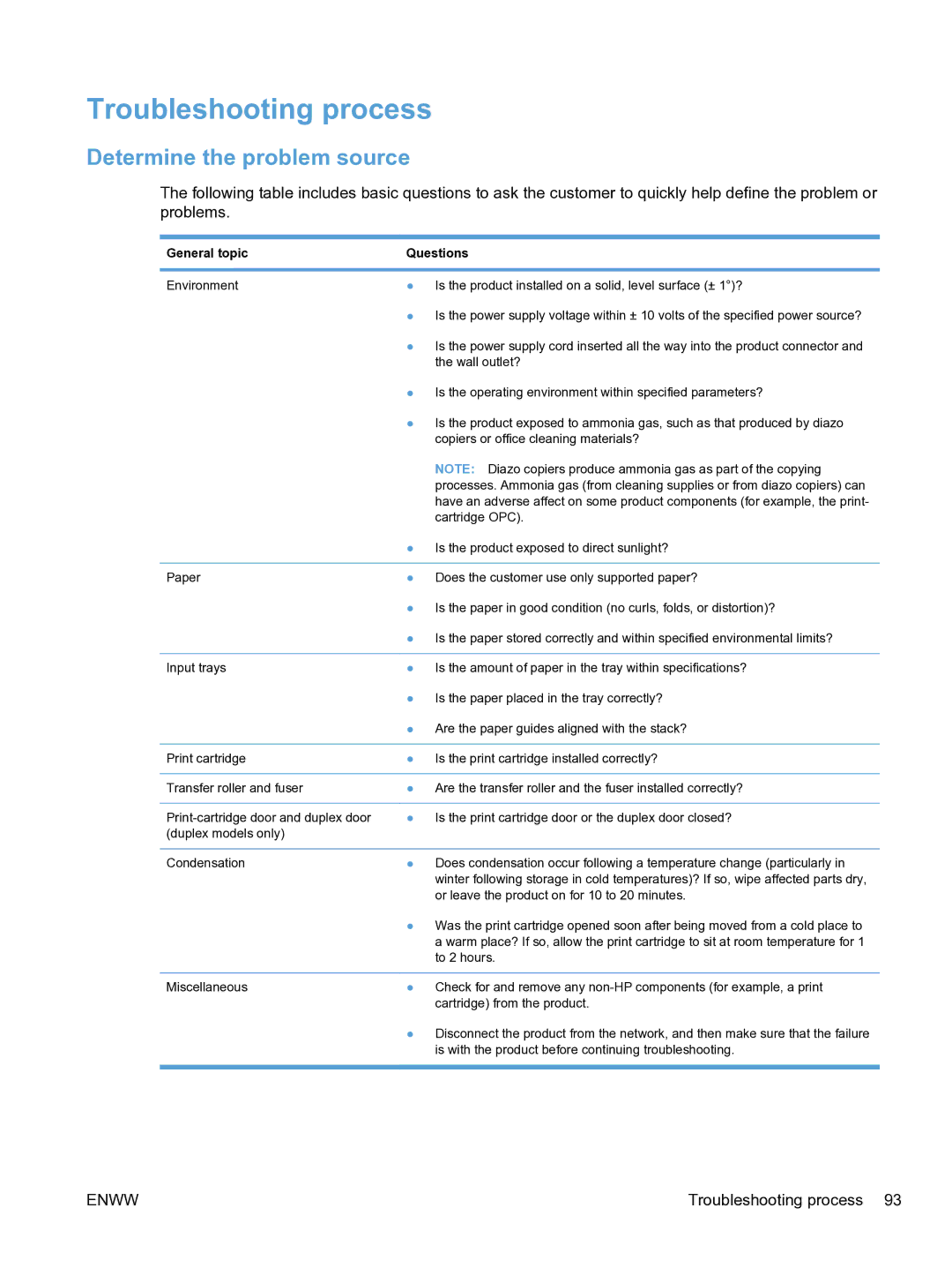 HP M1536dnf CE538ABGJ manual Troubleshooting process, Determine the problem source, General topic Questions 