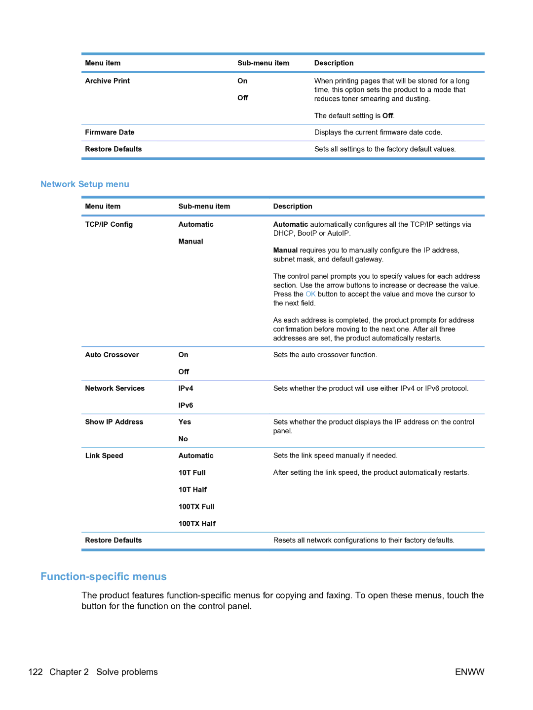 HP M1536dnf CE538ABGJ manual Function-specific menus, Network Setup menu, Next field 