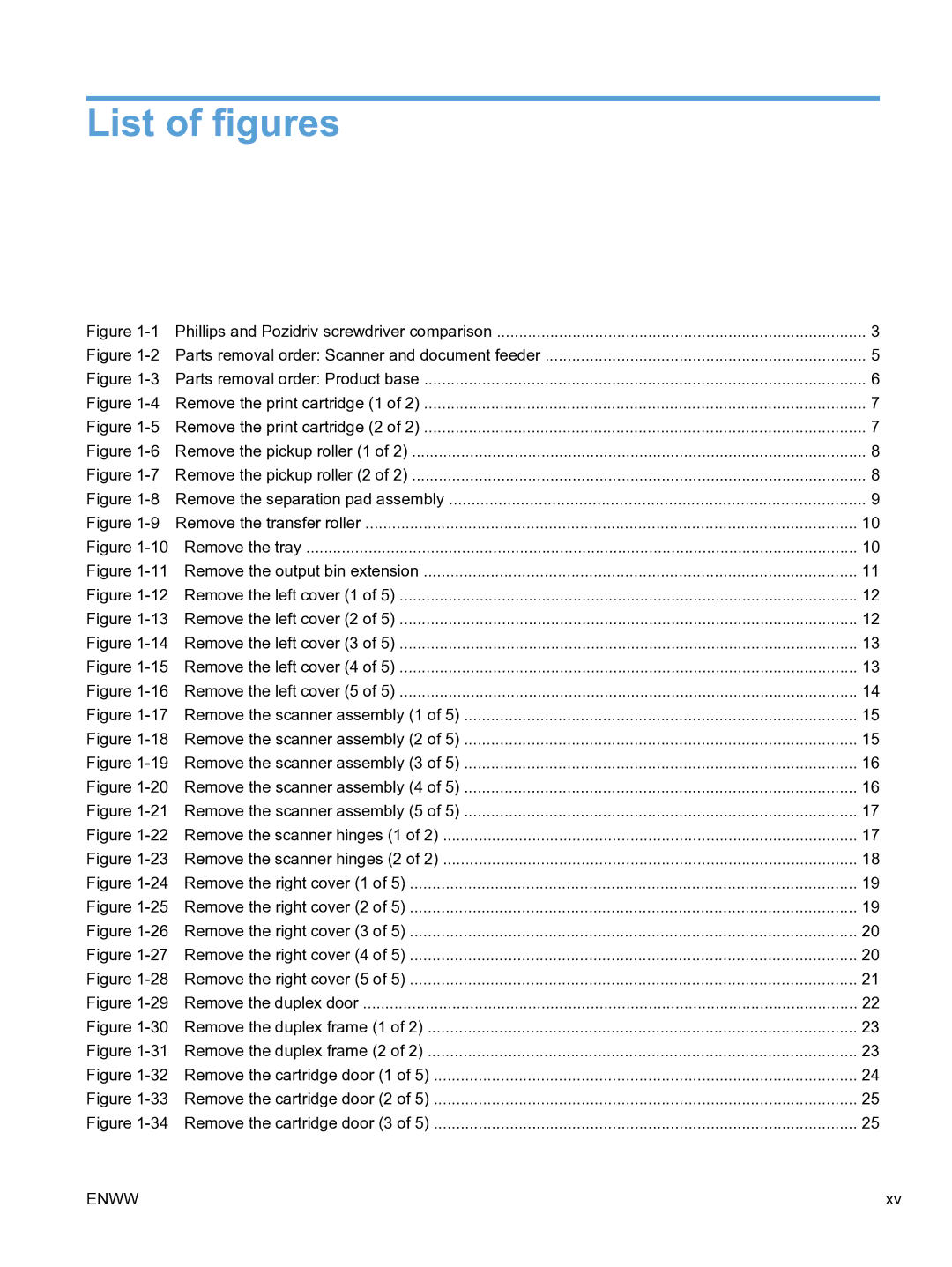 HP M1536dnf CE538ABGJ manual List of figures 